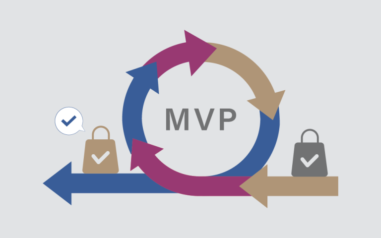 MVP開発の成功ステップ