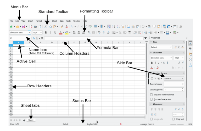 LibreOffice Calcの完全ガイド