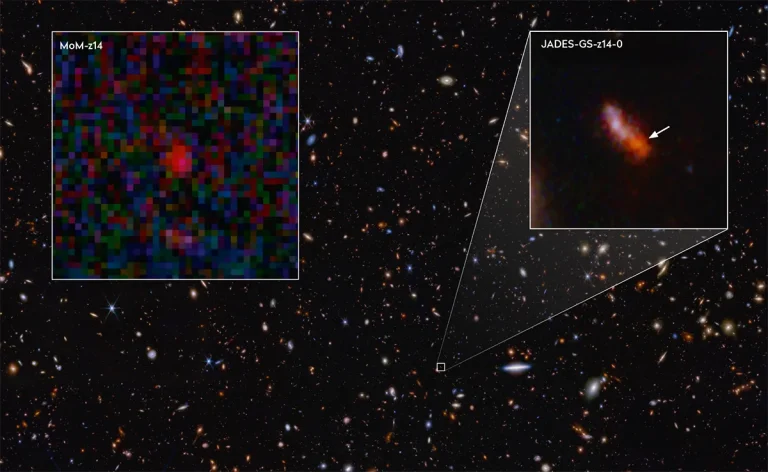 銀河MoM-z14の発見と宇宙の謎
